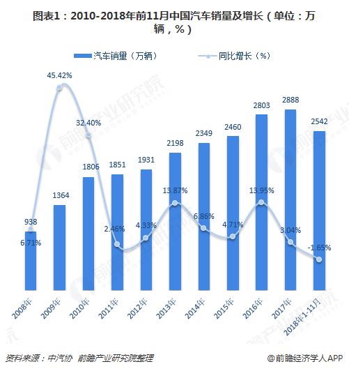 玩具塑胶配件全面解读市场趋势