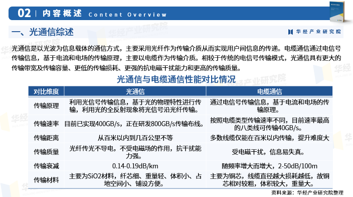 通讯产品加工最新体验，深度探究与感悟分享