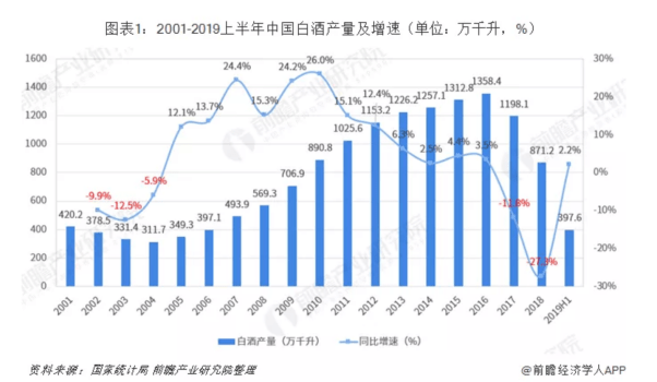 韭菜最新价格及市场趋势分析