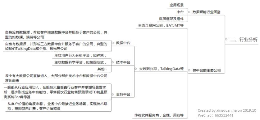 行业门户网站最新图片概览