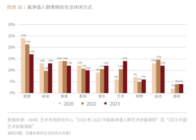 雕塑礼品市场趋势深度分析