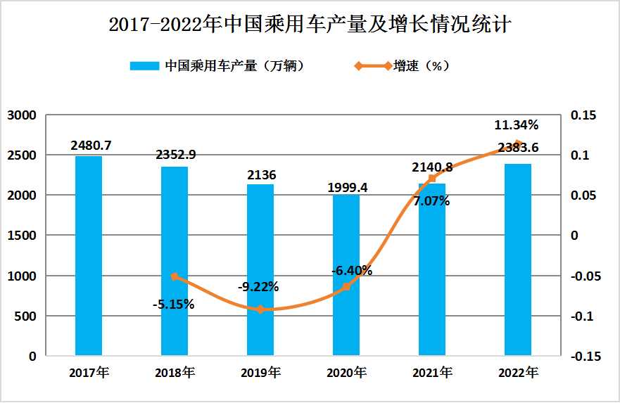 水杉最新走势与趋势预测分析