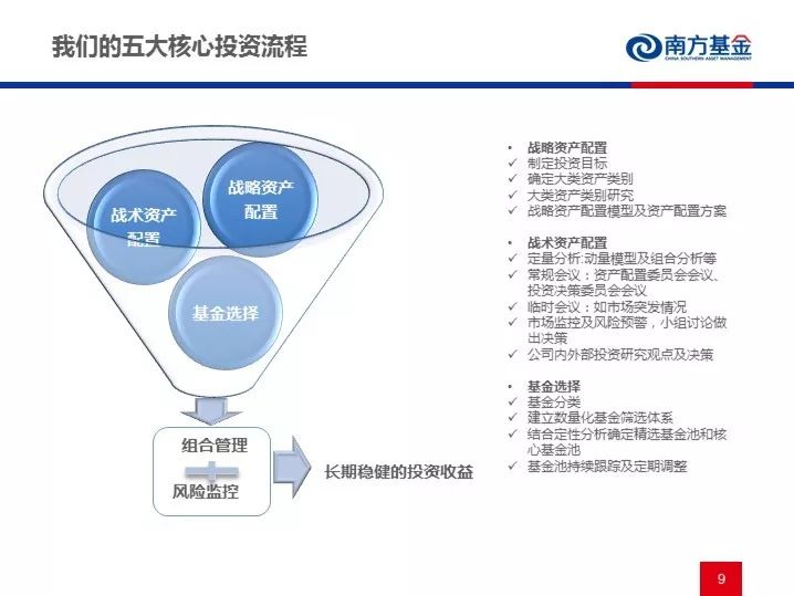 通用涂料最新探秘