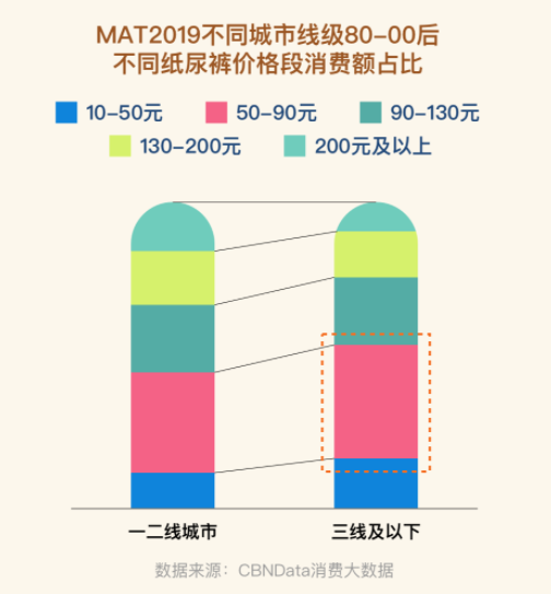 卡片印刷市场趋势全面解读