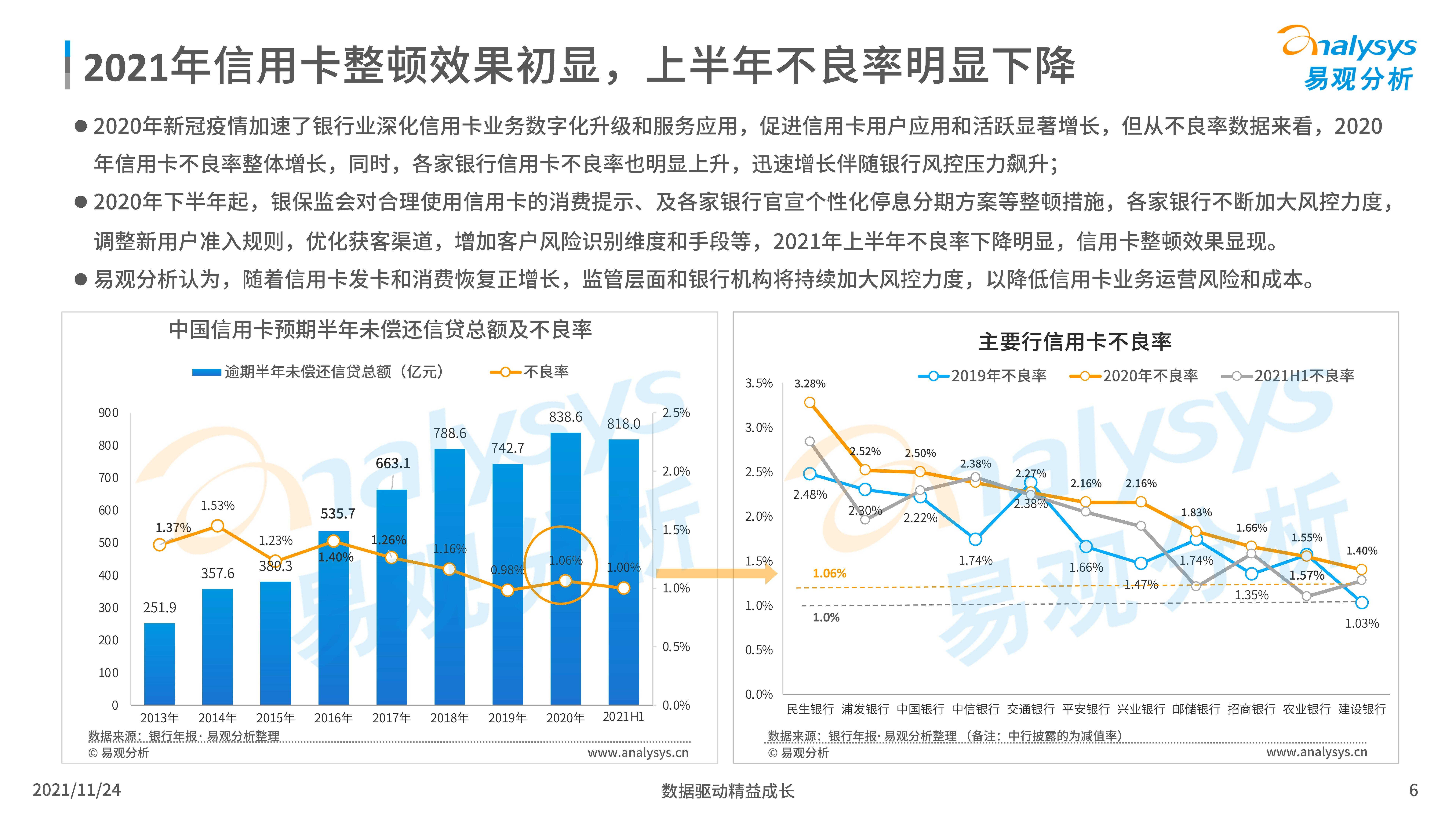 石材除锈市场趋势