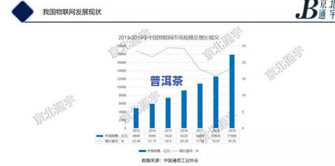 服饰项目合作全面解读市场趋势