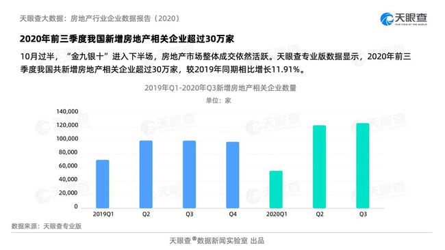 探测器技术革新与最新发展趋势概览