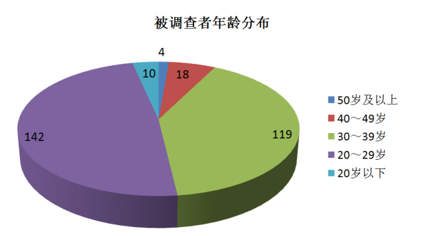 活塞修理包技术革新与最新发展趋势概览