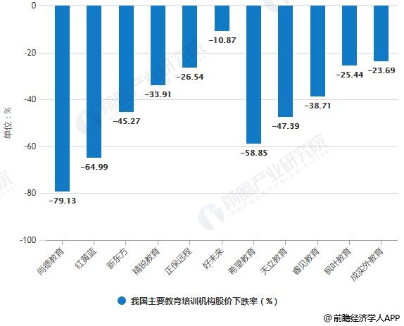 教师培训技术革新与最新发展趋势概览