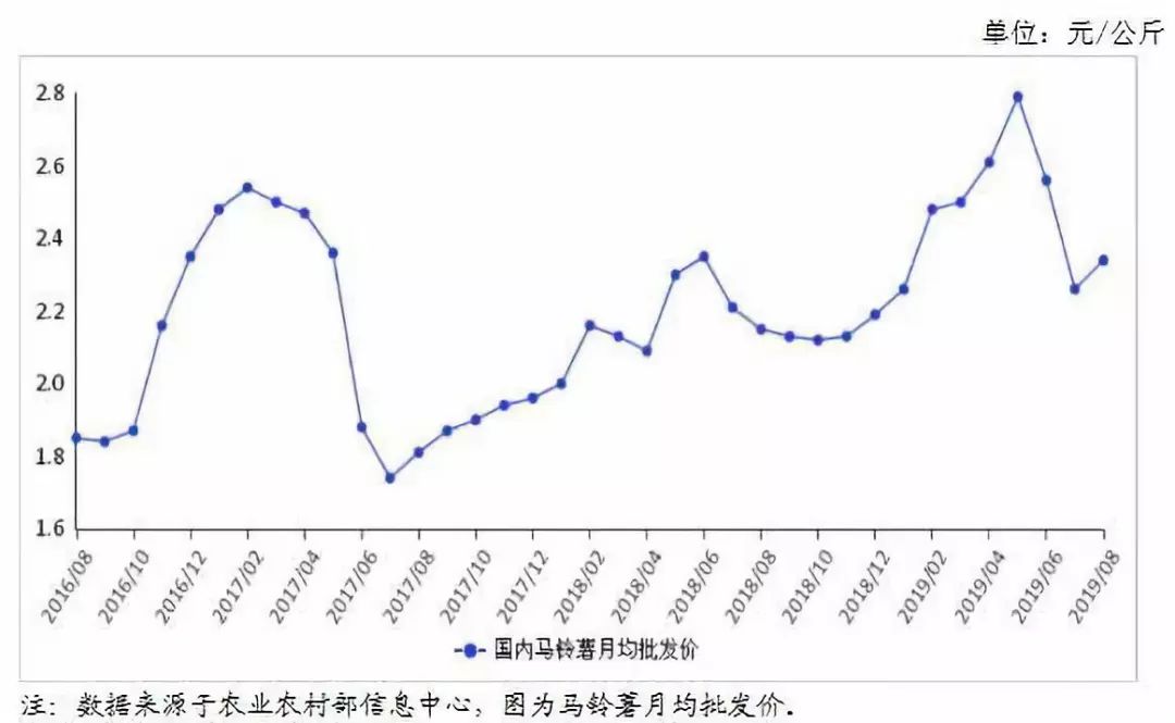 高速钻铣攻 第10页