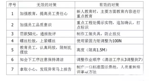 防水胶最新概览与全面解读