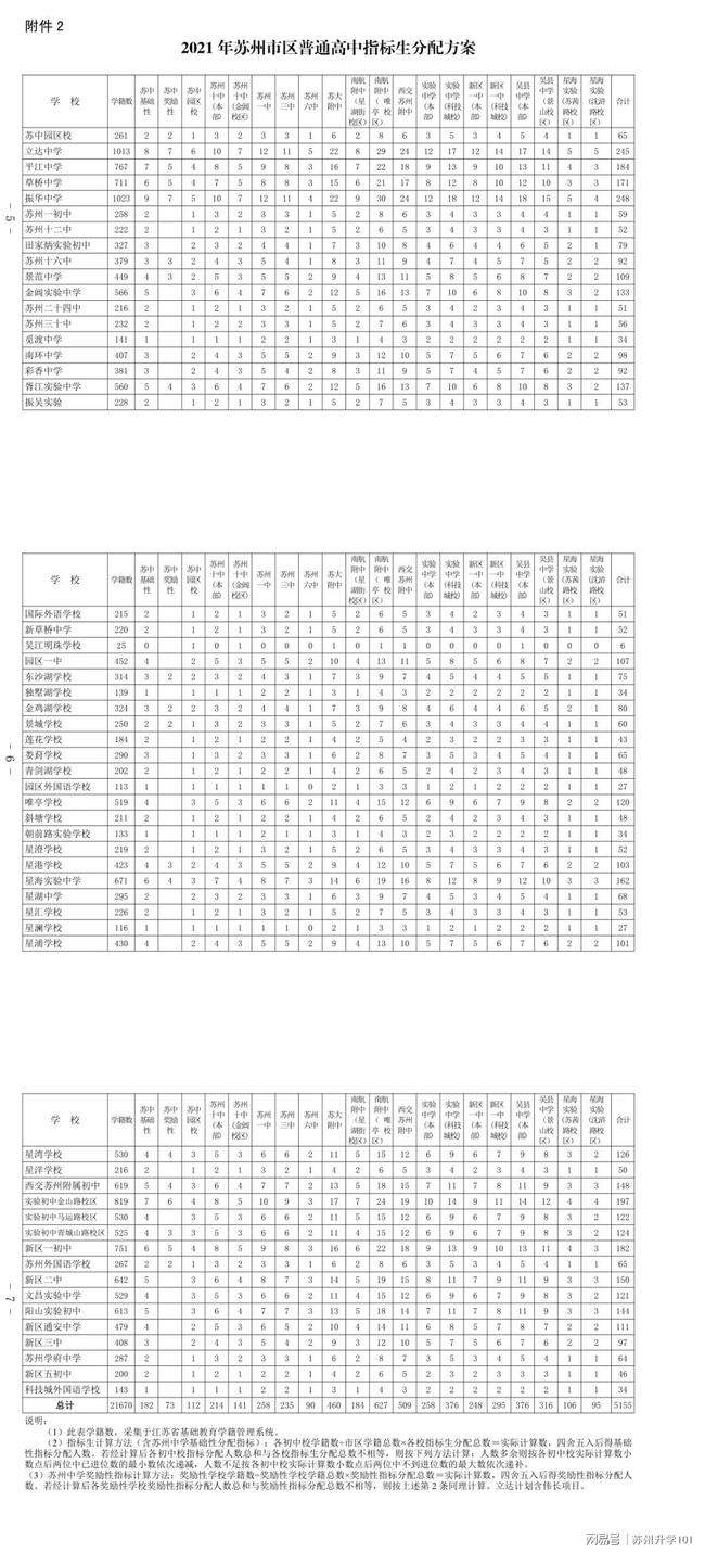 高精密数控车床 第9页