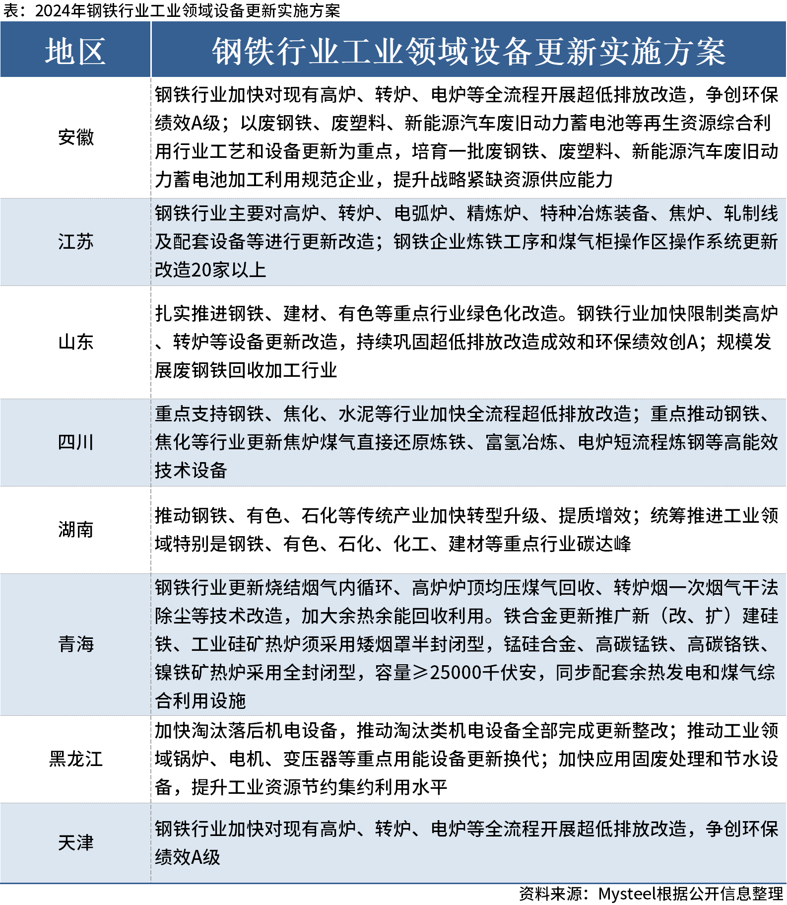 速冻食品详细解答解析与落实措施