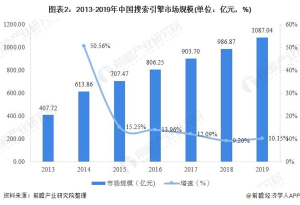 护士鞋市场趋势全面解读