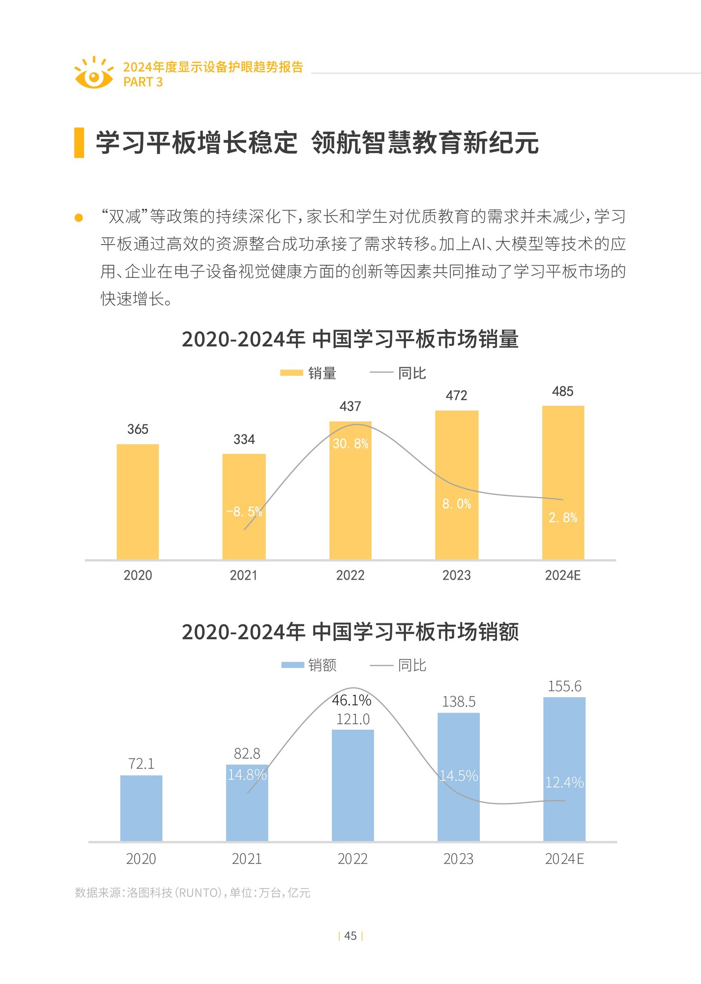 酒店电视概述，功能、技术与发展趋势