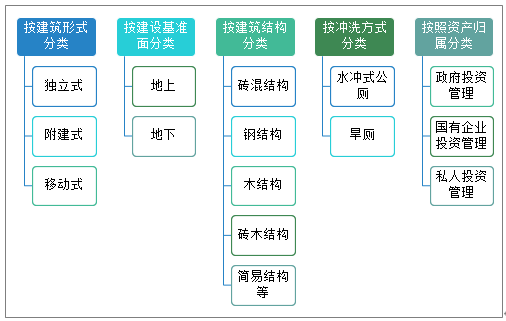 毛纱最新价格