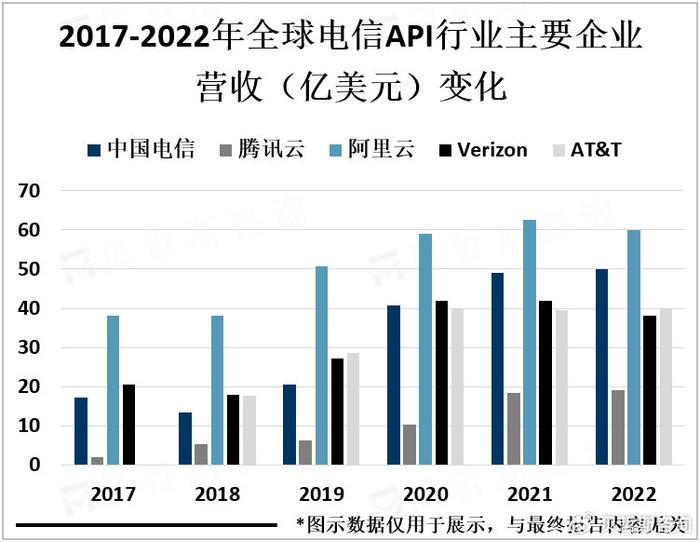 客房标示牌未来发展趋势