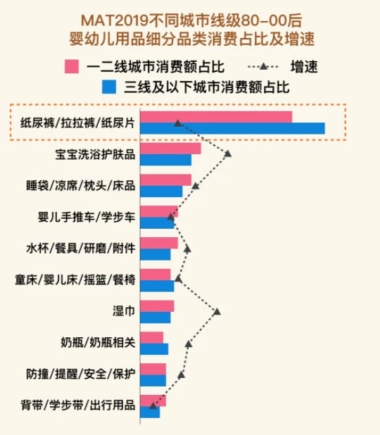 吸塑包装制品最新信息概览与全面解读市场趋势