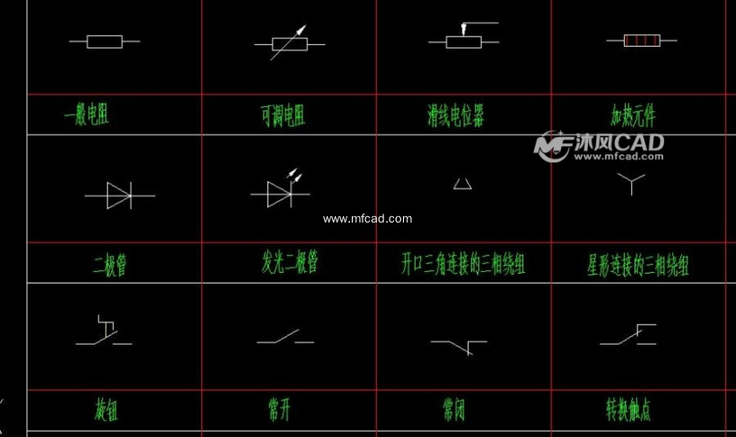 电气标准件最新动态与深度分析