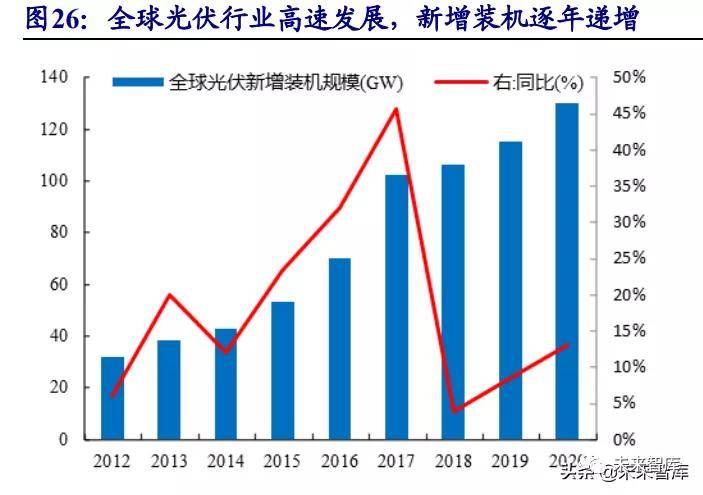 碳纤维地暖的最新趋势，创新技术与应用前景展望