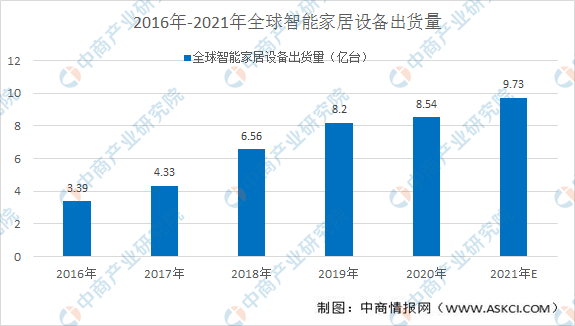 机柜租用全面解读市场趋势