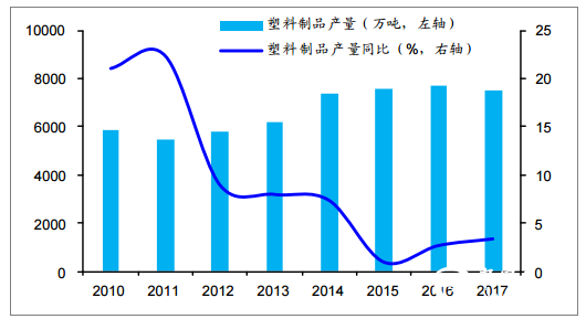 磁性材料最新走势与趋势预测