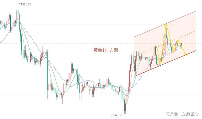 钻床最新趋势分析