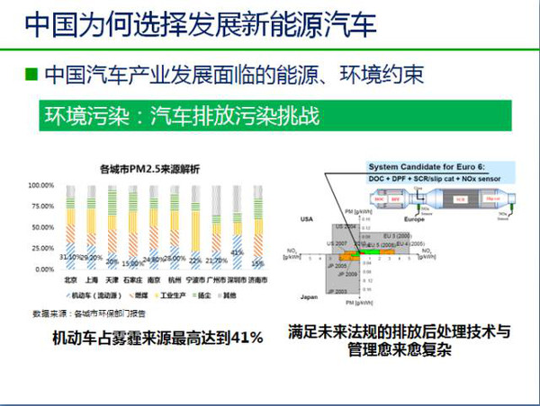 汽车工具套件最新信息概览与全面解读市场趋势