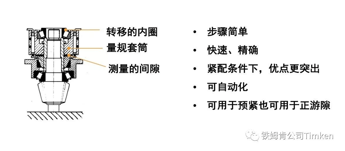 橡胶压延加工详细解答解析落实