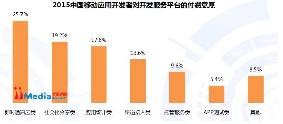 防腐涂料最新发布与未来探寻，技术革新与市场需求的发展研究