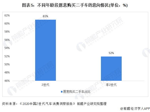 二手离心机未来发展趋势分析