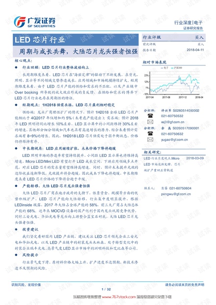 LED普通芯片最新动态与深度分析