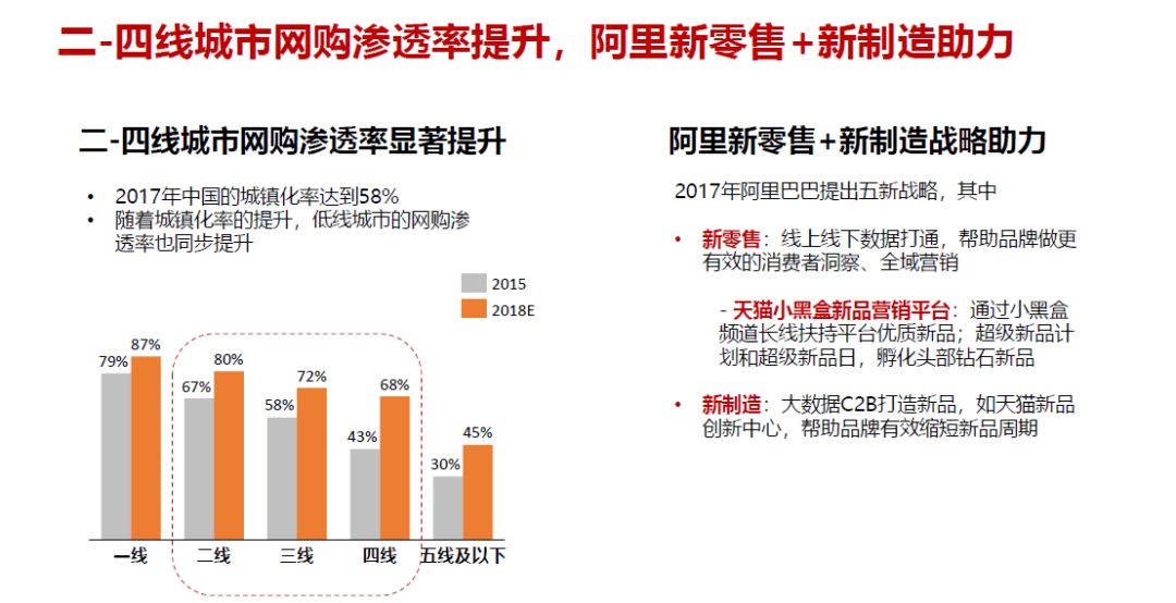 野外生存拓展最新信息概览与全面解读市场趋势