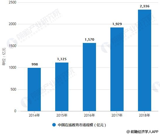 投影仪最新动态与成就探秘，技术革新与市场趋势分析