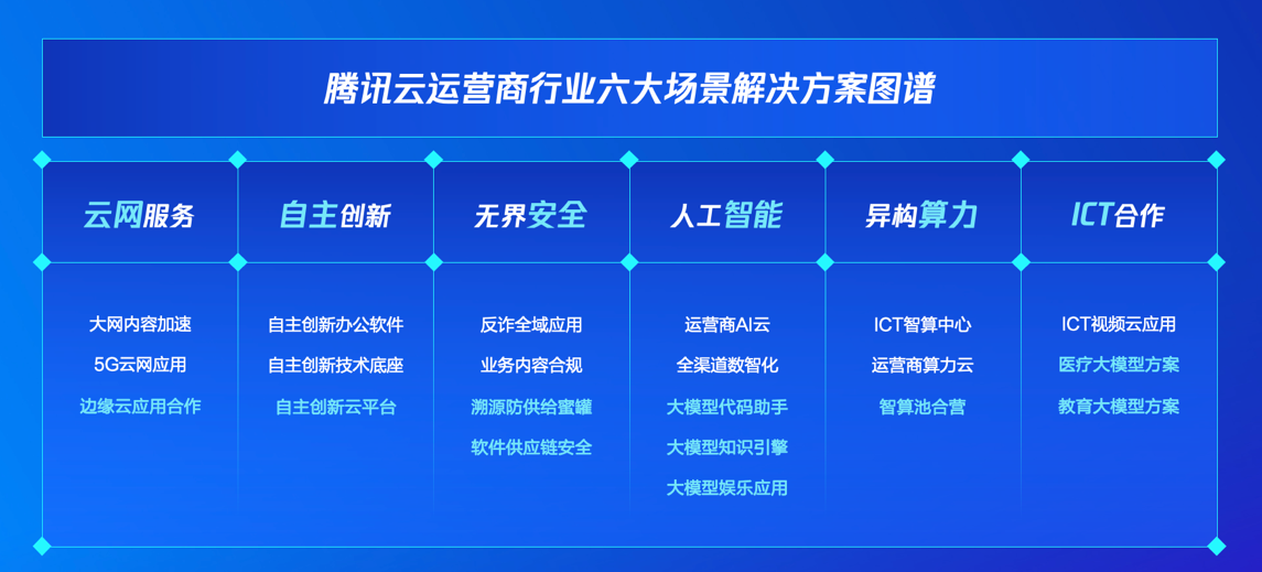 多媒体软件的最新进展与未来展望