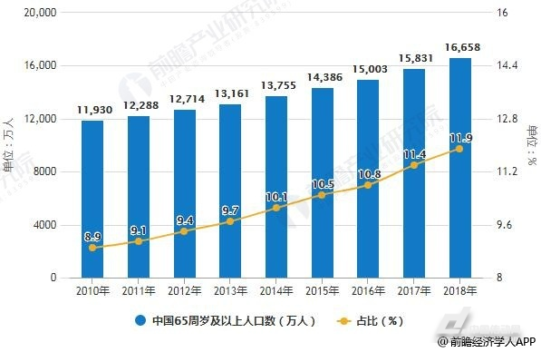 邦定加工最新发展，探索前沿技术与市场趋势的融合