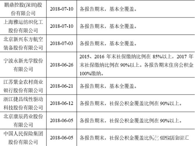 膨松剂最新动态揭秘与应对策略全解析