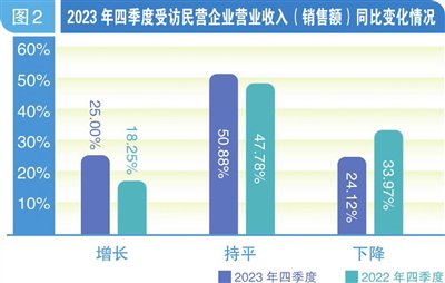 特殊家电数码加工最新版本，技术革新与智能化趋势的融合