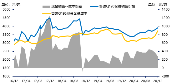 音频线材最新发布与未来探寻，技术革新与趋势展望