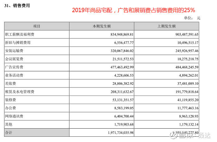 船用家具最新动态观察与深度解读