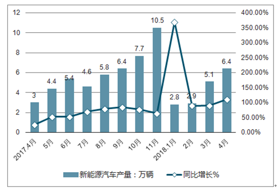 编辑控制器最新动态报道与解读