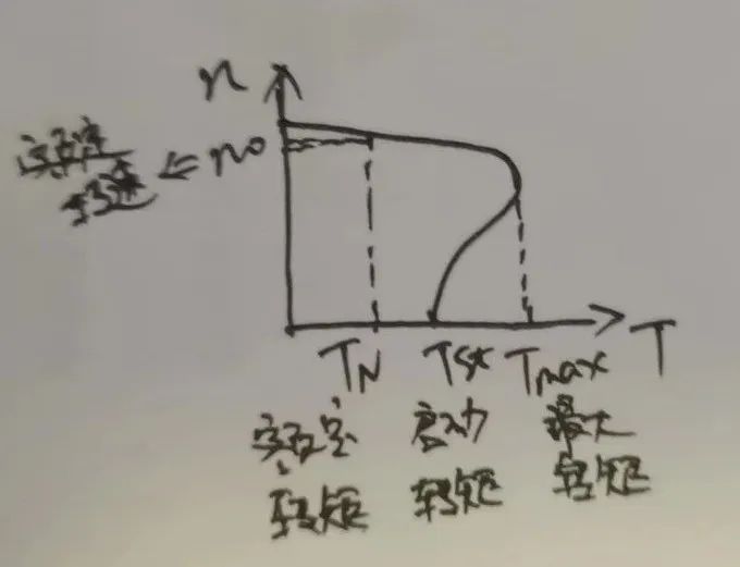 三相变压器最新动态与全面解析