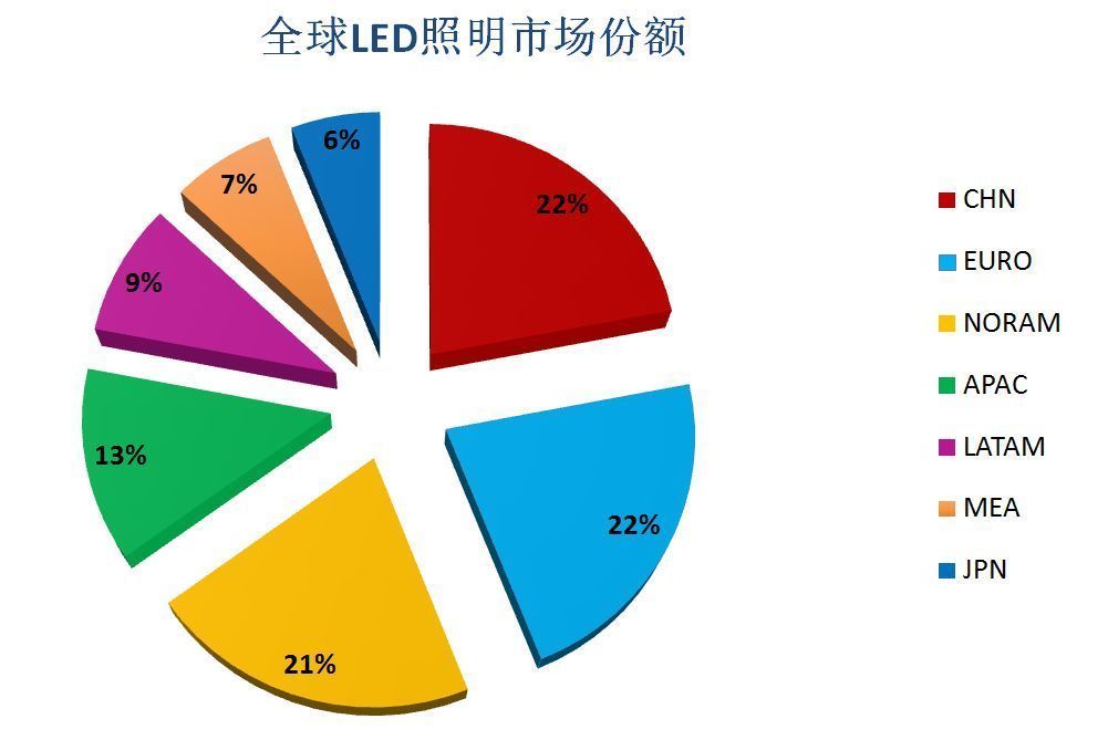 中华灯最新动态及其影响分析