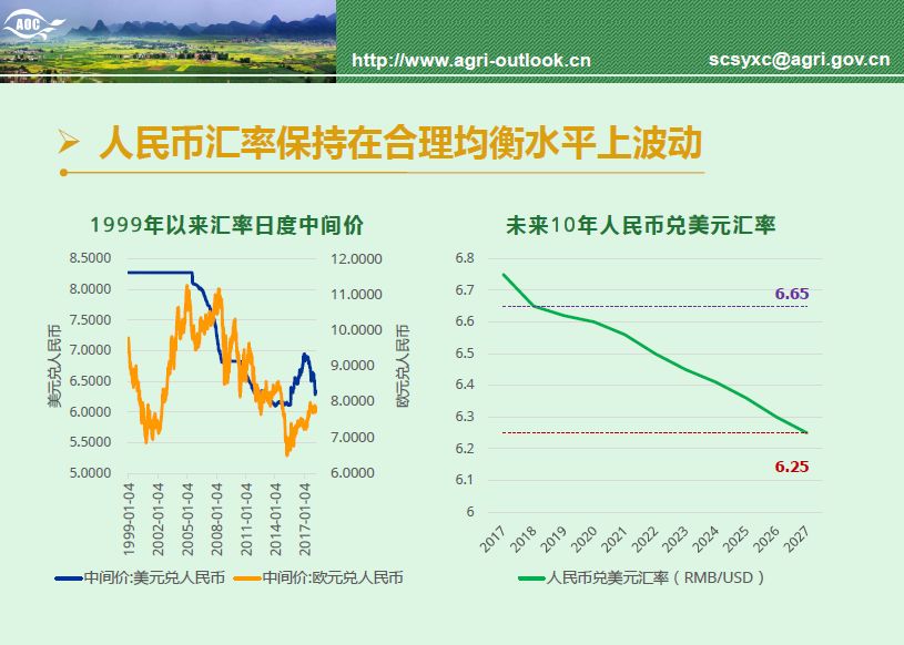 农业畜牧网站最新动态更新与未来趋势展望