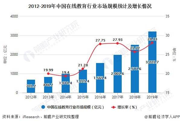 高速零件加工 第5页