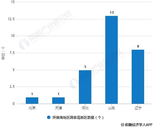 旧货回收最新版片与深入探索，市场趋势、技术应用与发展前景