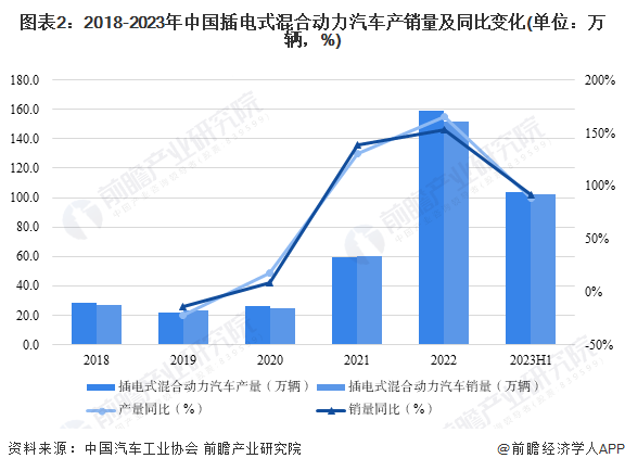 异形石材市场趋势分析