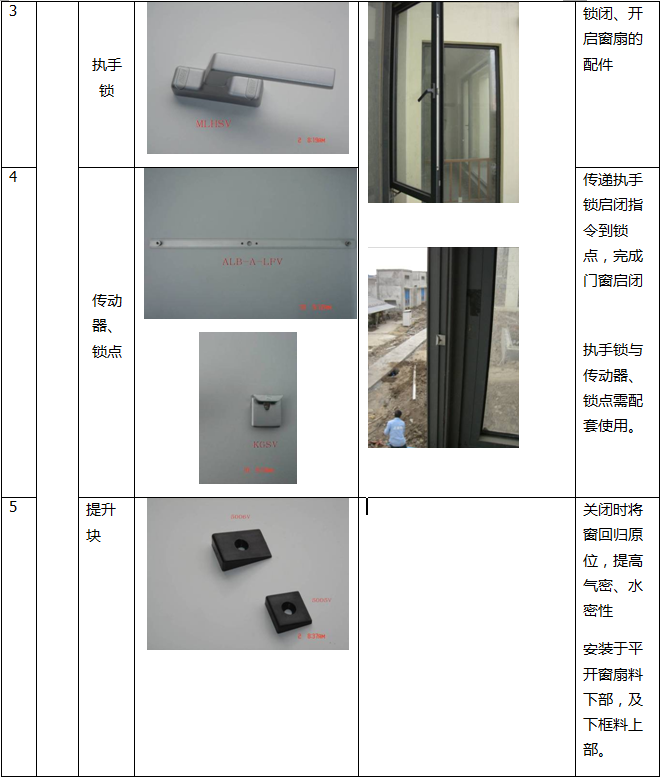 铝合金详细解答解析落实