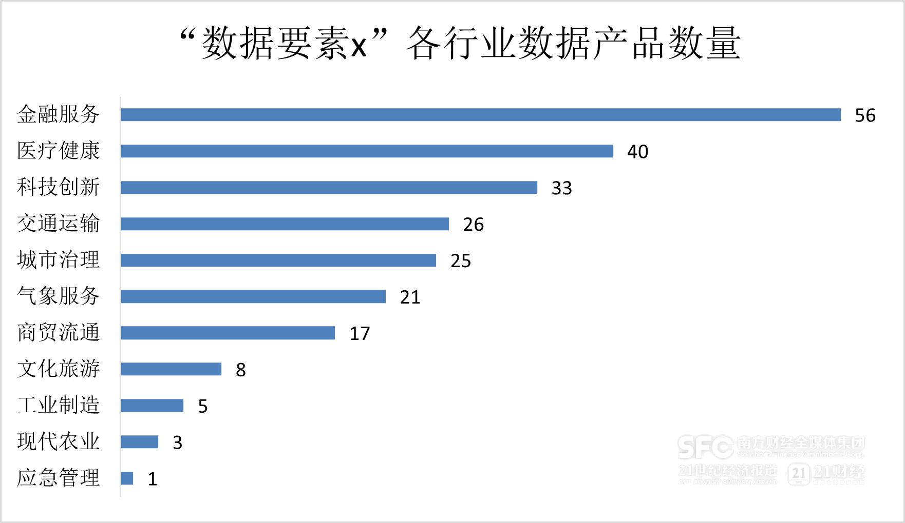 排队机最新走势与市场分析