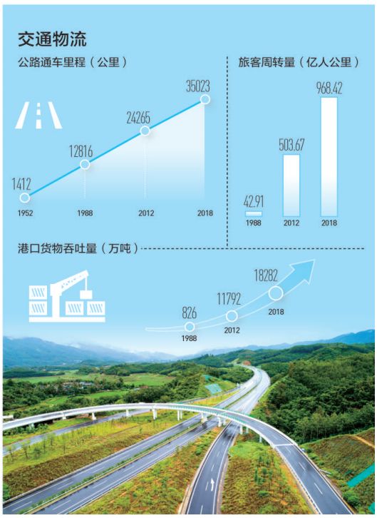 六角石笼最新版本